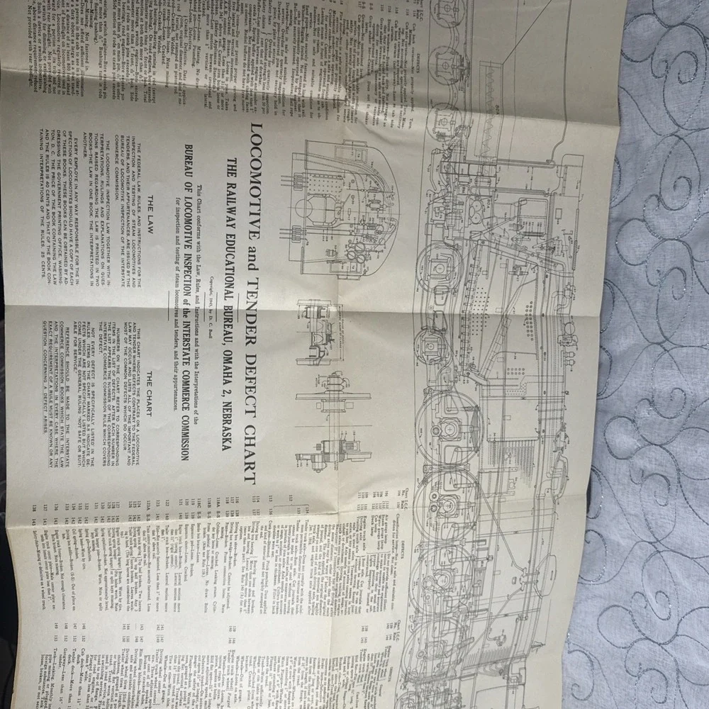 1941 Engineers And Fireman's‎ Manual With Study Guide